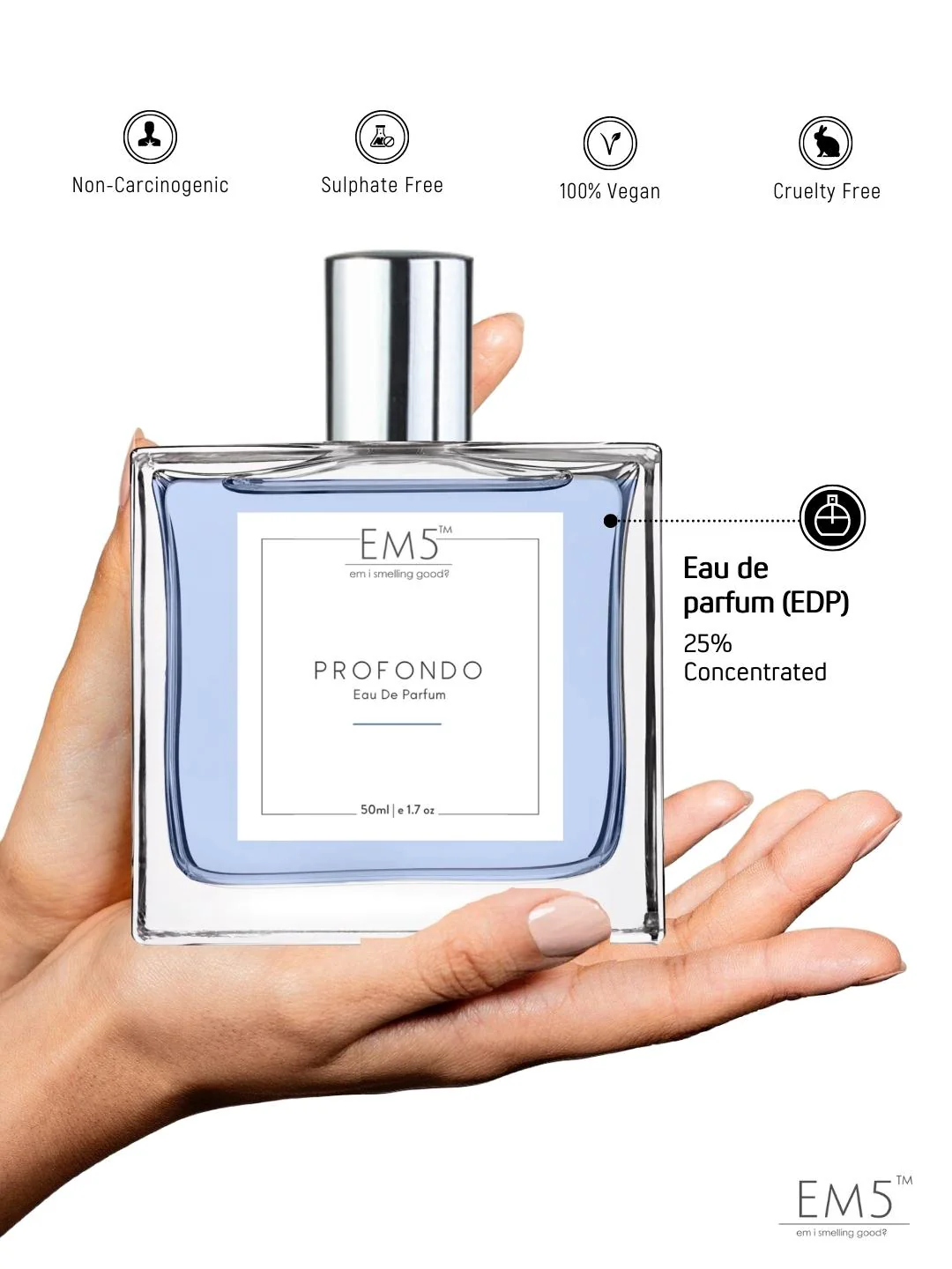Profondo | Eau De Parfum - Image 3
