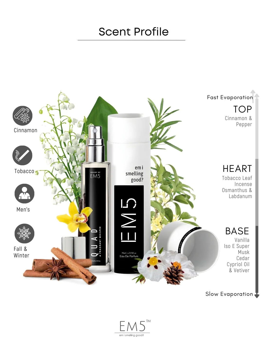 Quad | Eau De Parfum - Image 8