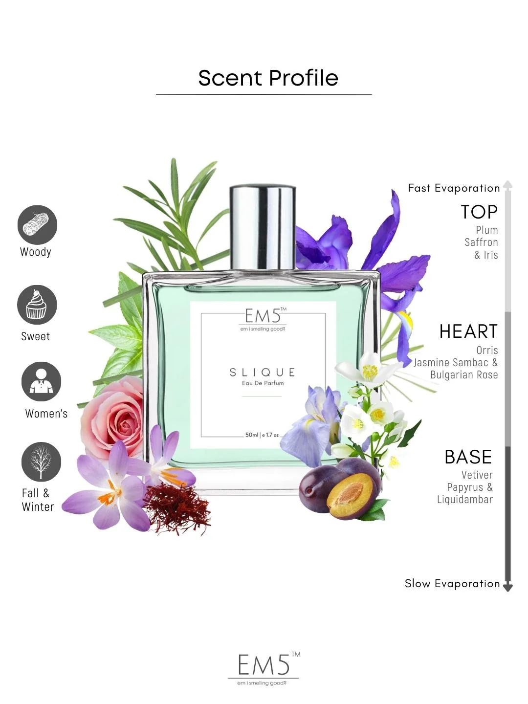 Slique | Eau De Parfum - Image 2