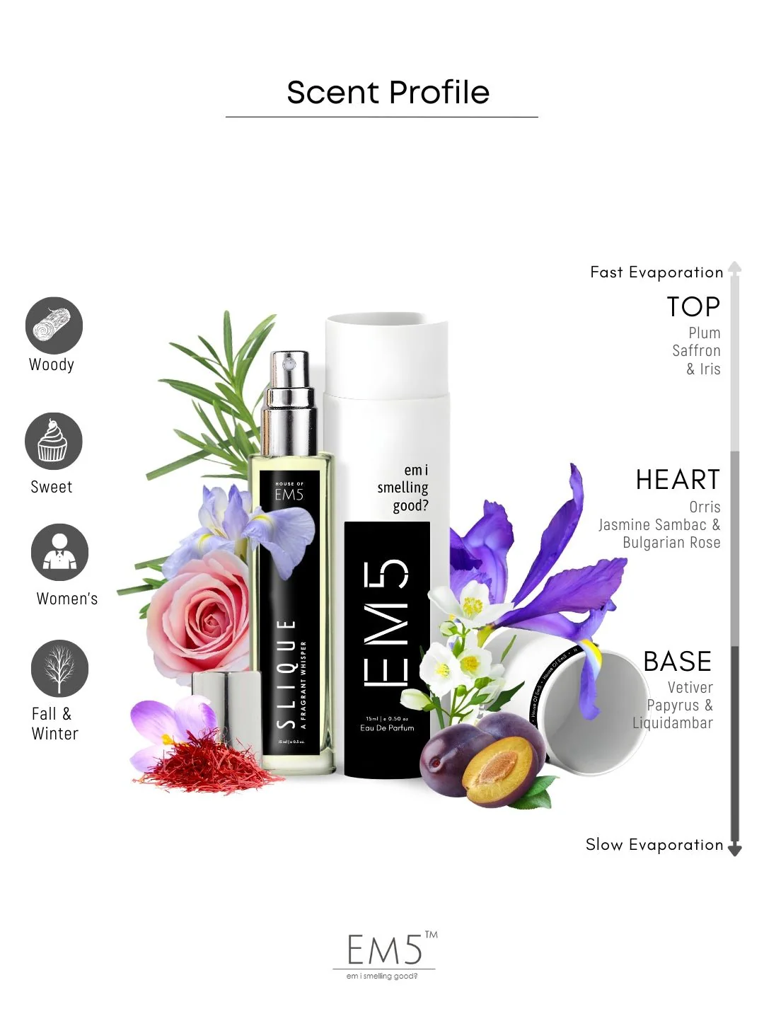 Slique | Eau De Parfum - Image 9