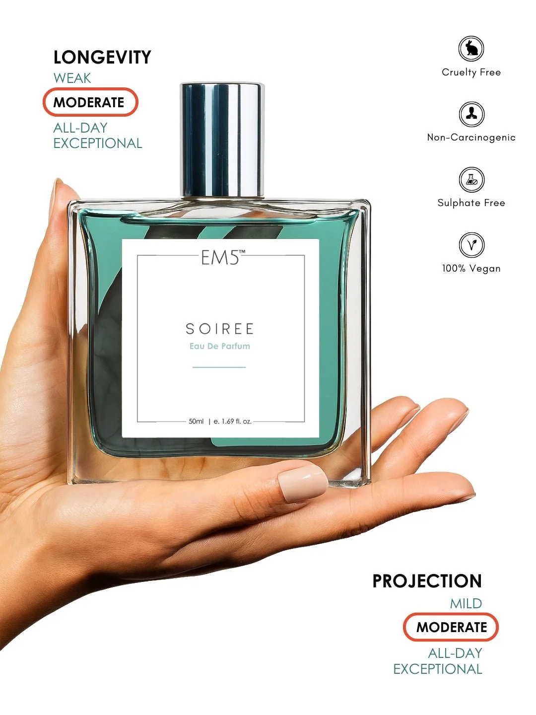 Soiree | Eau De Parfum - Image 4