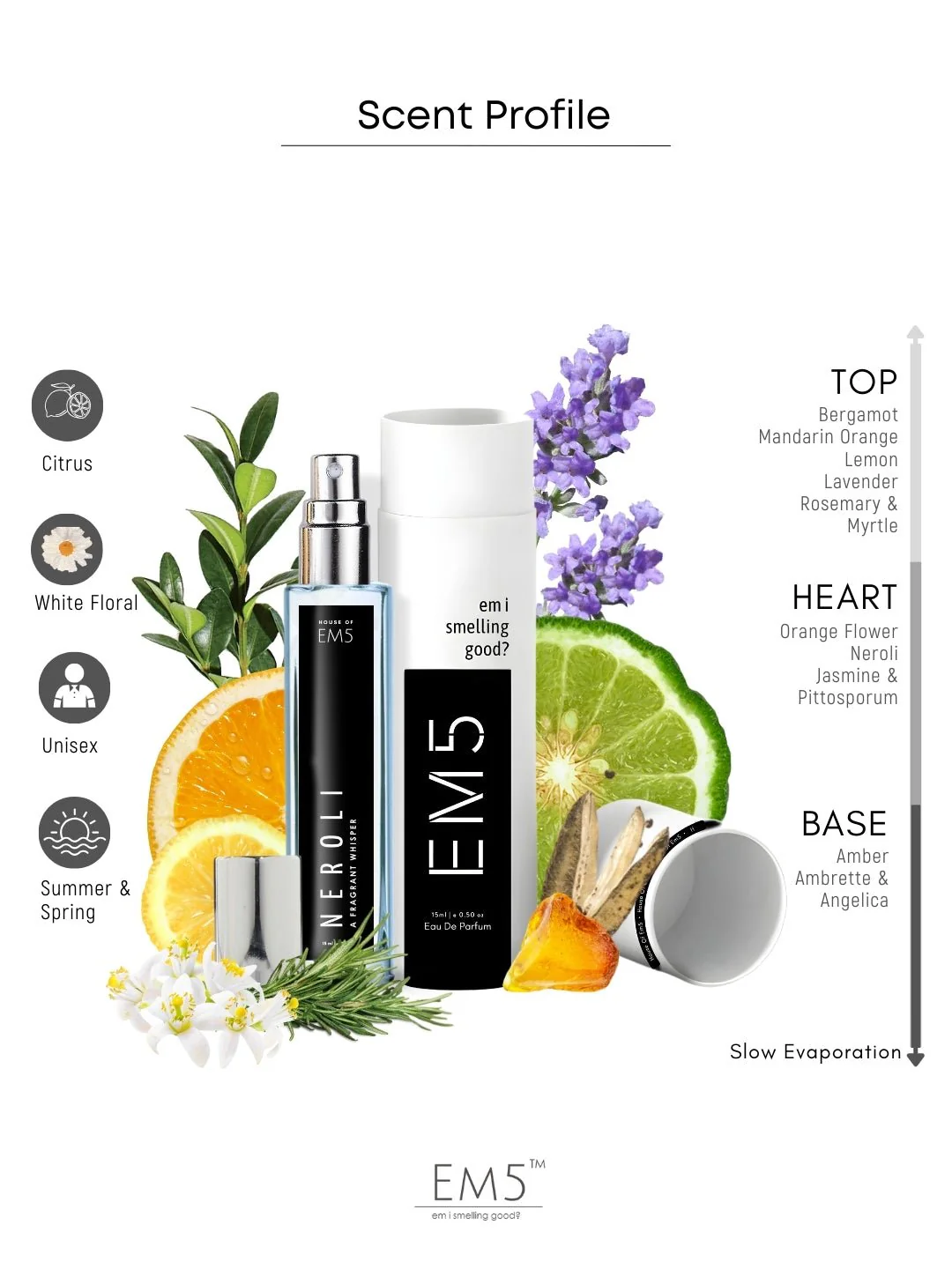 Neroli | Eau De Parfum - Image 7