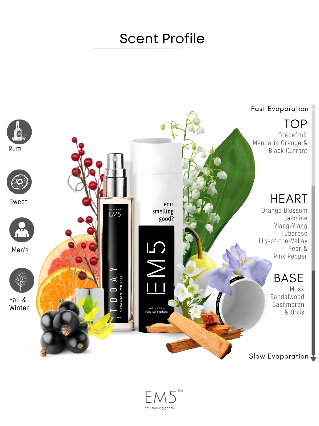 Today | Eau De Parfum - Image 8