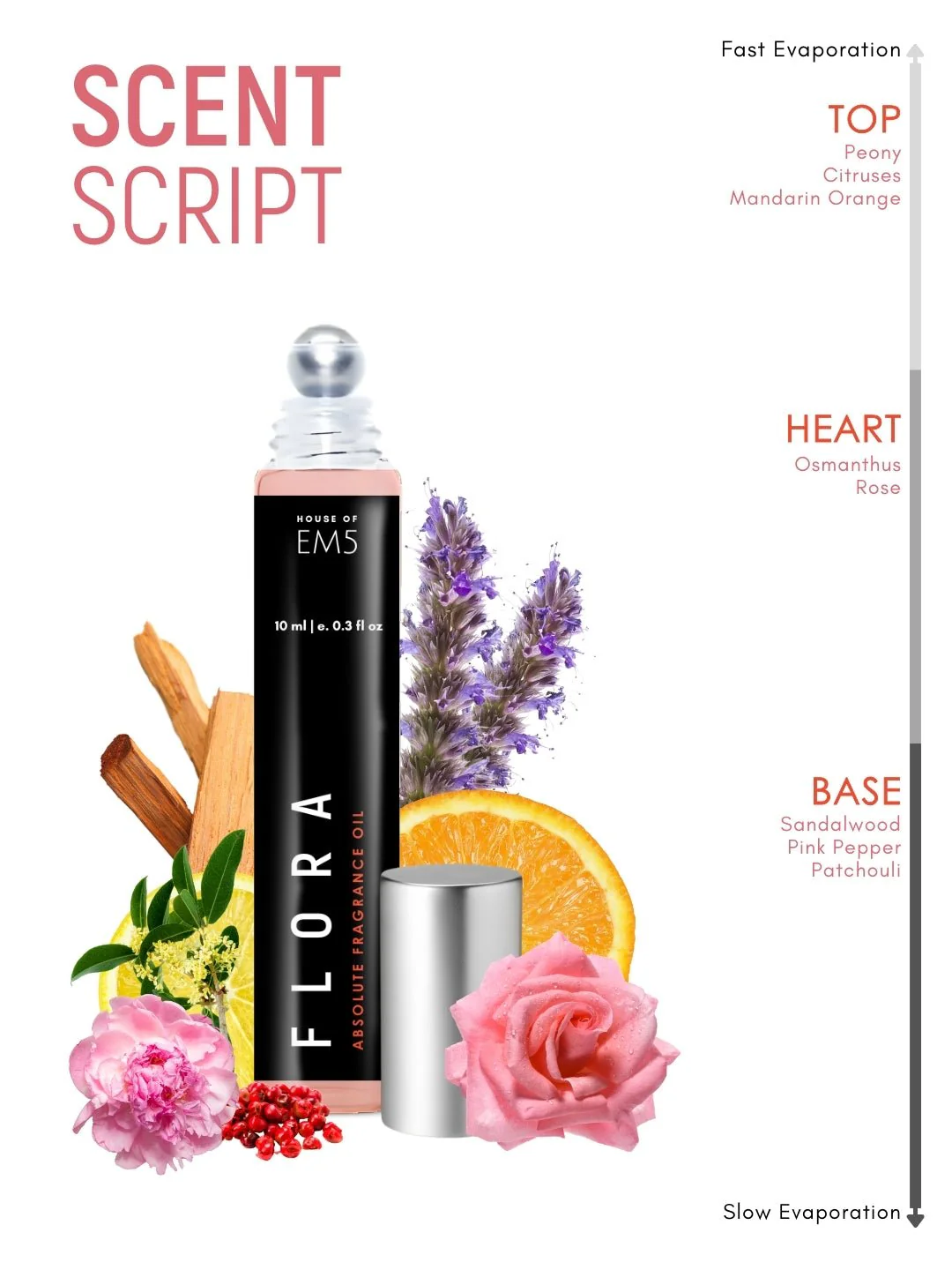 Flora Perfume Roll-On - Image 3