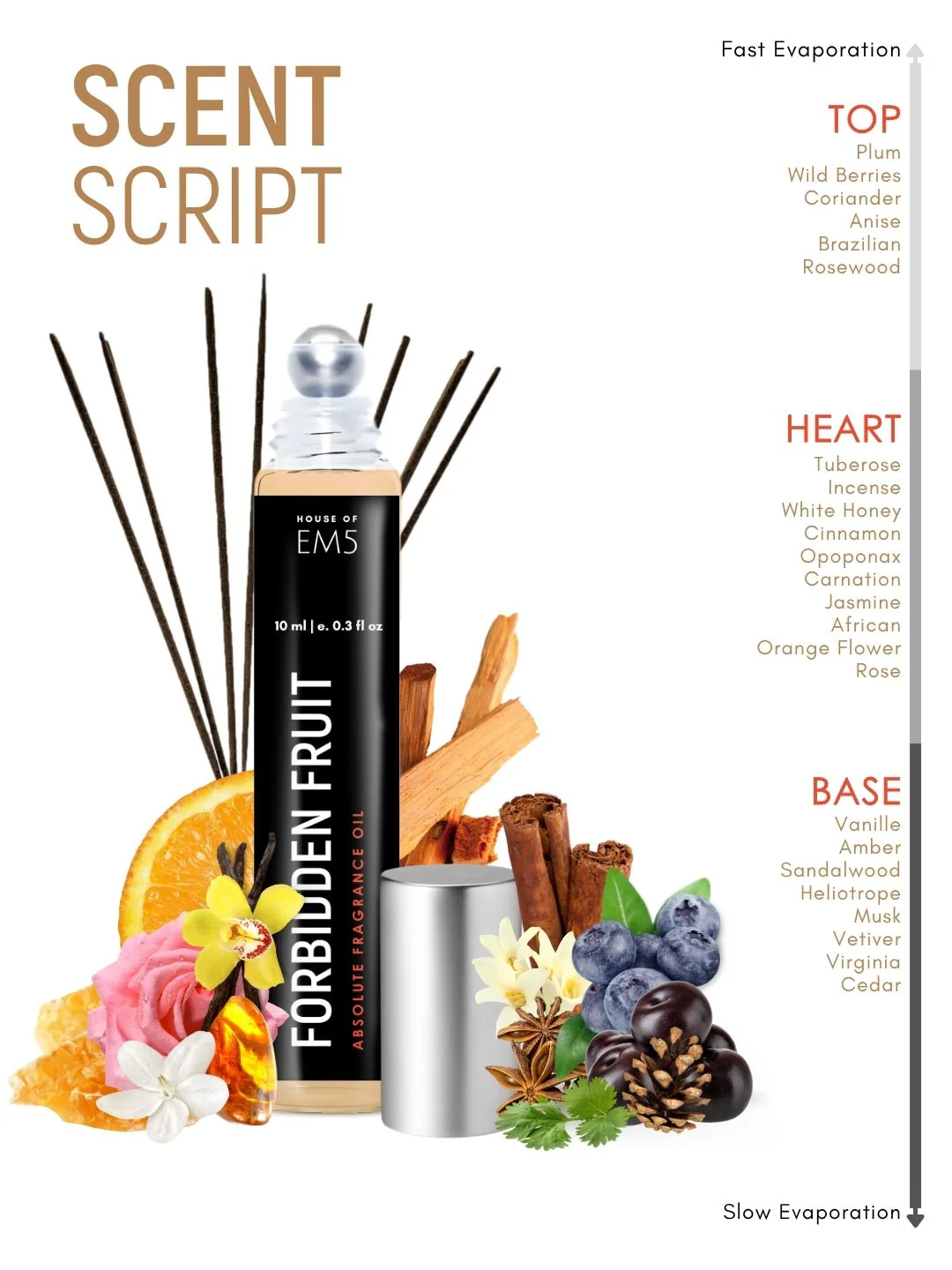 Forbidden Fruit Perfume Roll-On - Image 3