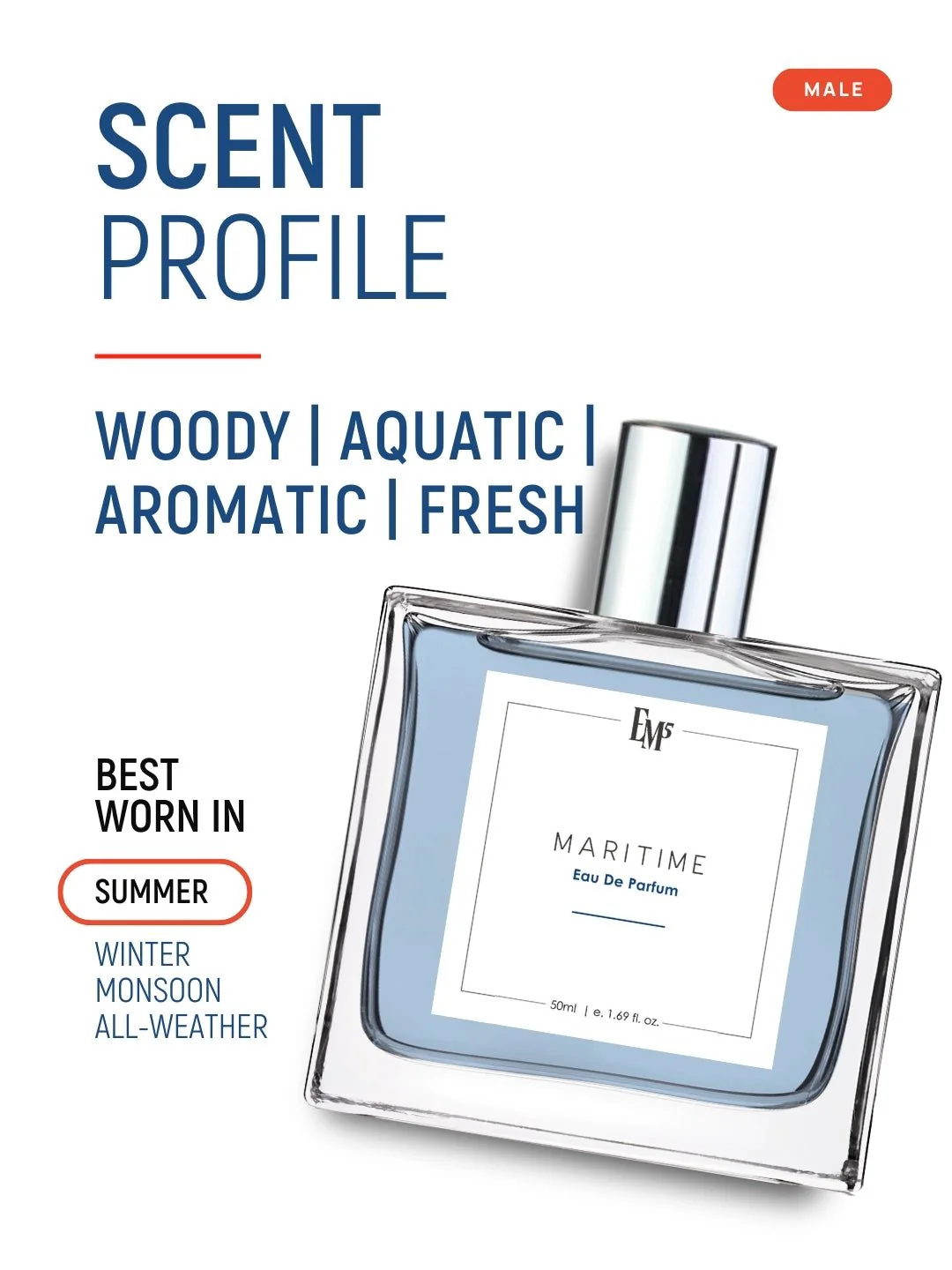 Maritime | Eau De Parfum - Image 3