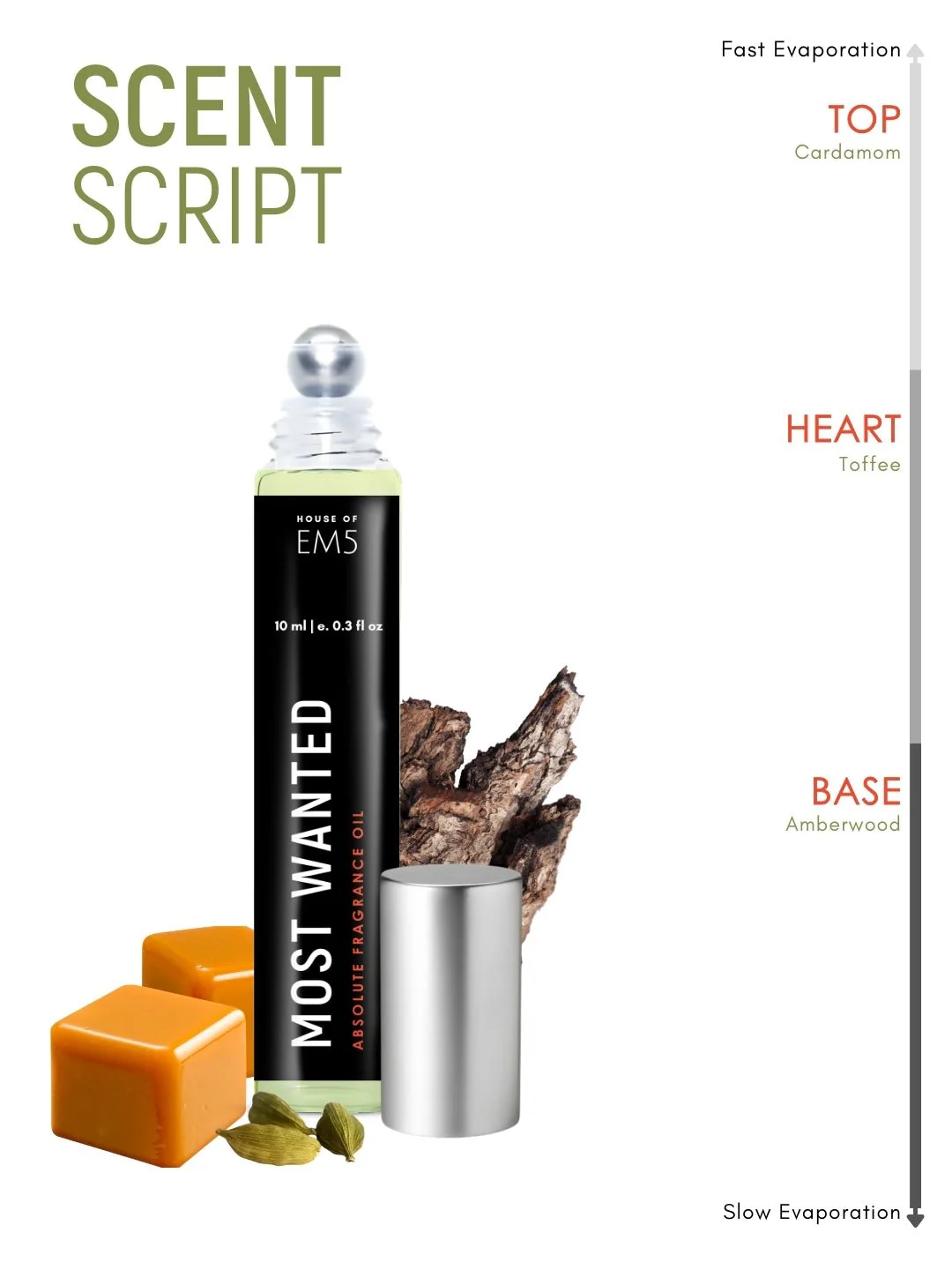Most Wanted Perfume Roll-On - Image 3