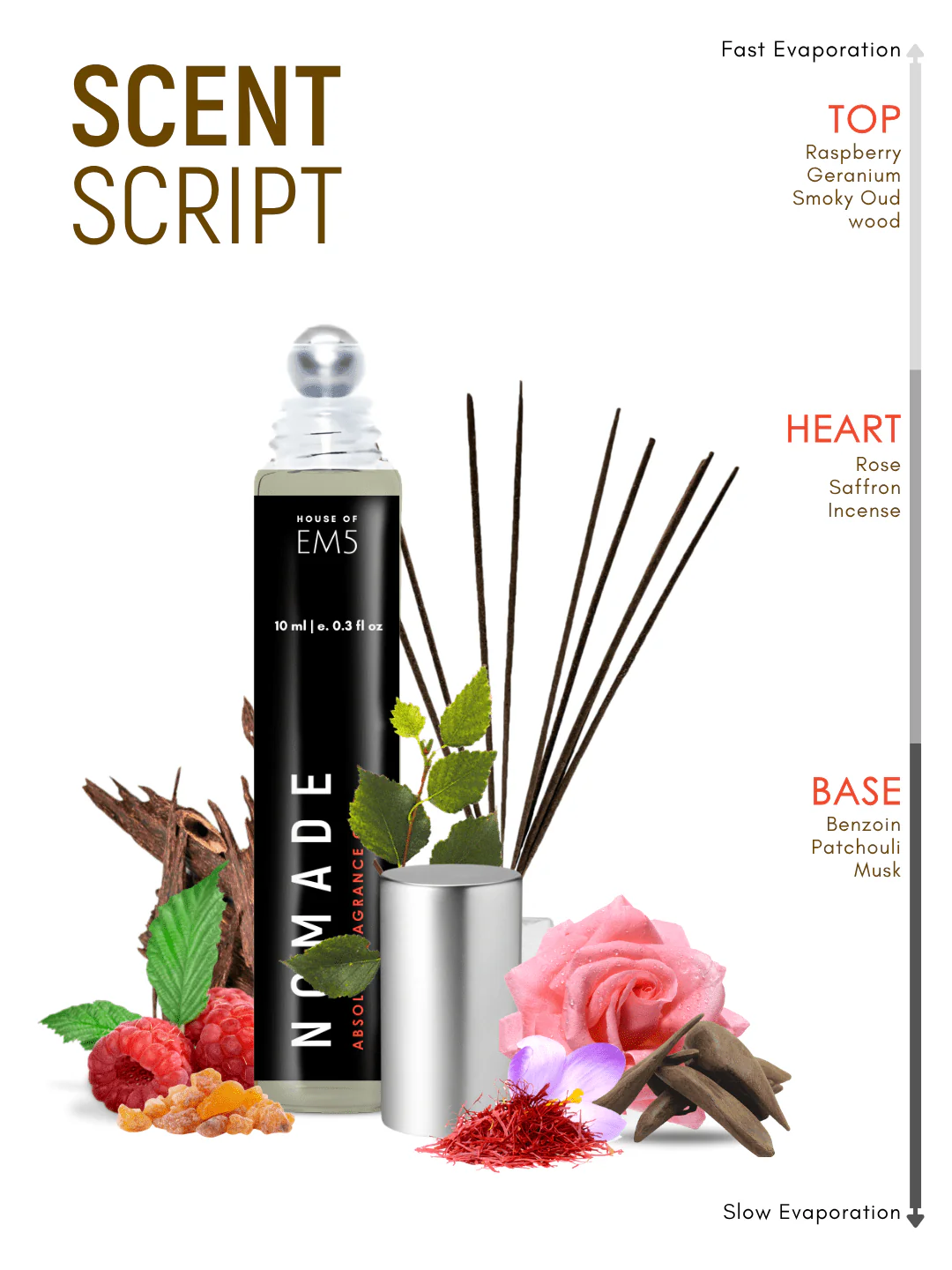 Nomade Perfume Roll-On - Image 3