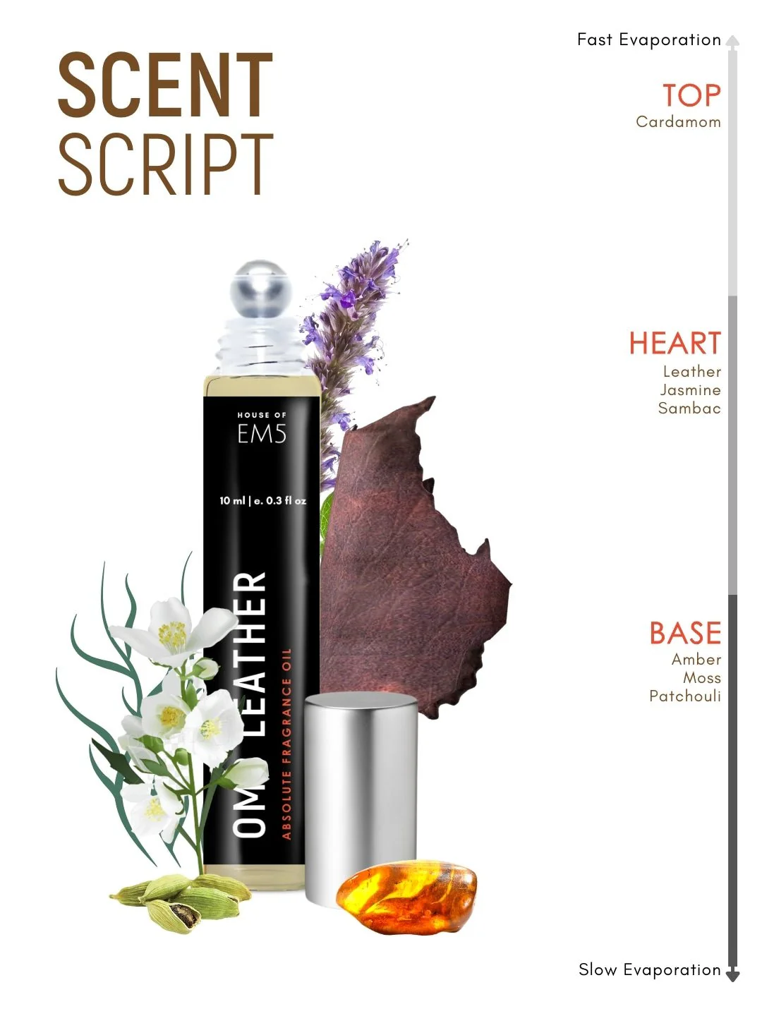 Omb Leather Perfume Roll-On - Image 3