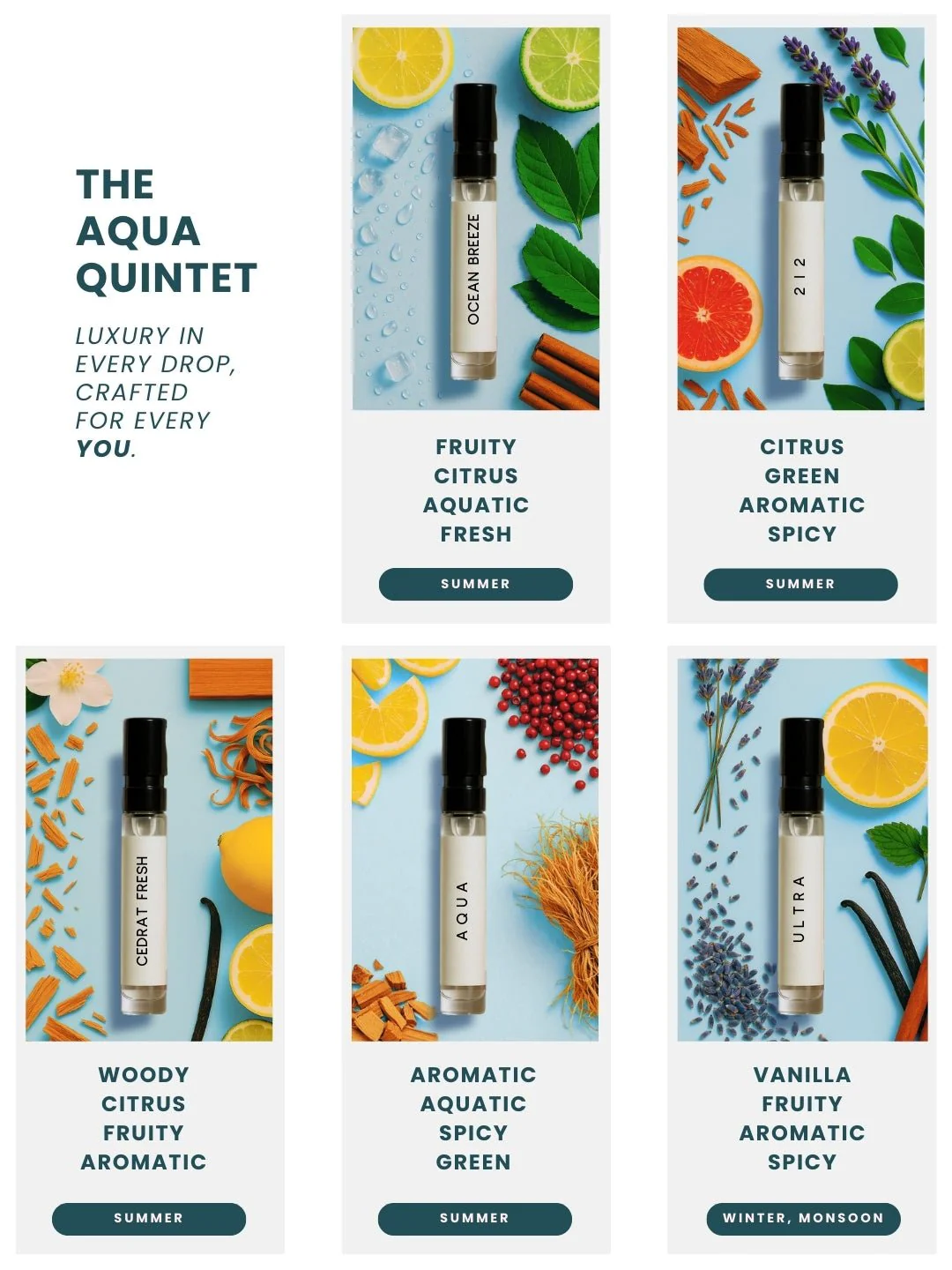 The Aqua Quintet Pack of 5 Perfumes - Image 6