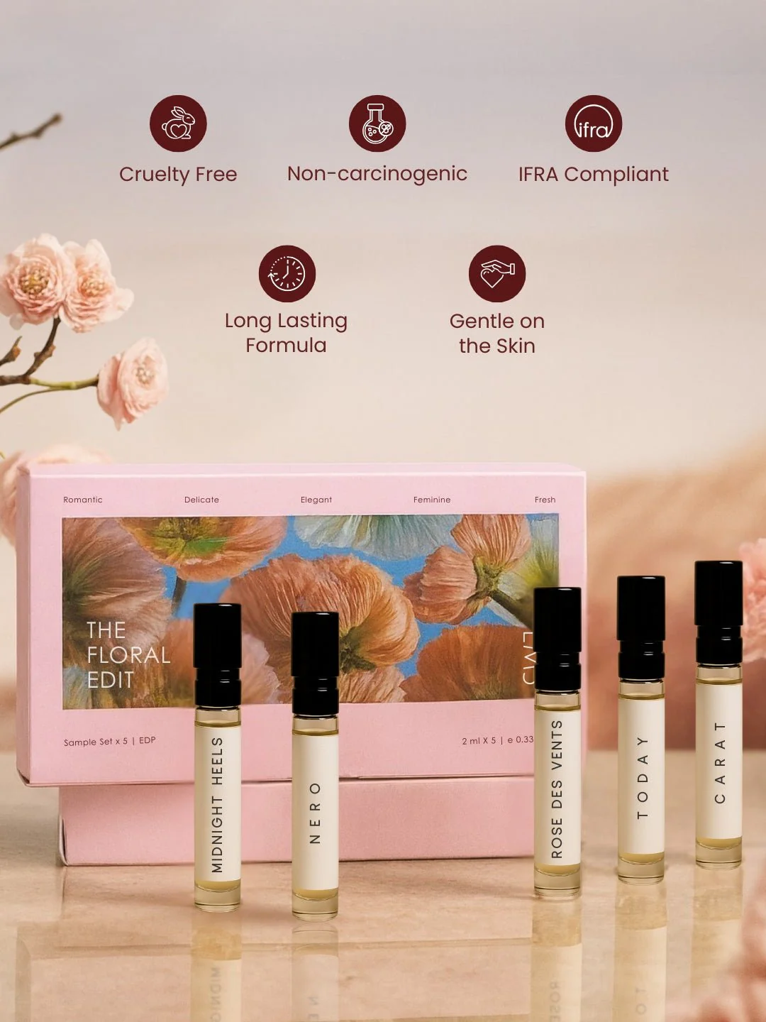 The Floral Edit Pack of 5 Perfumes - Image 7