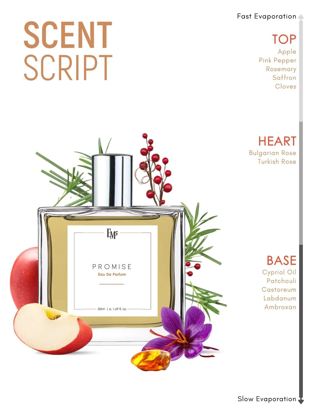 Promise | Eau De Parfum - Image 2