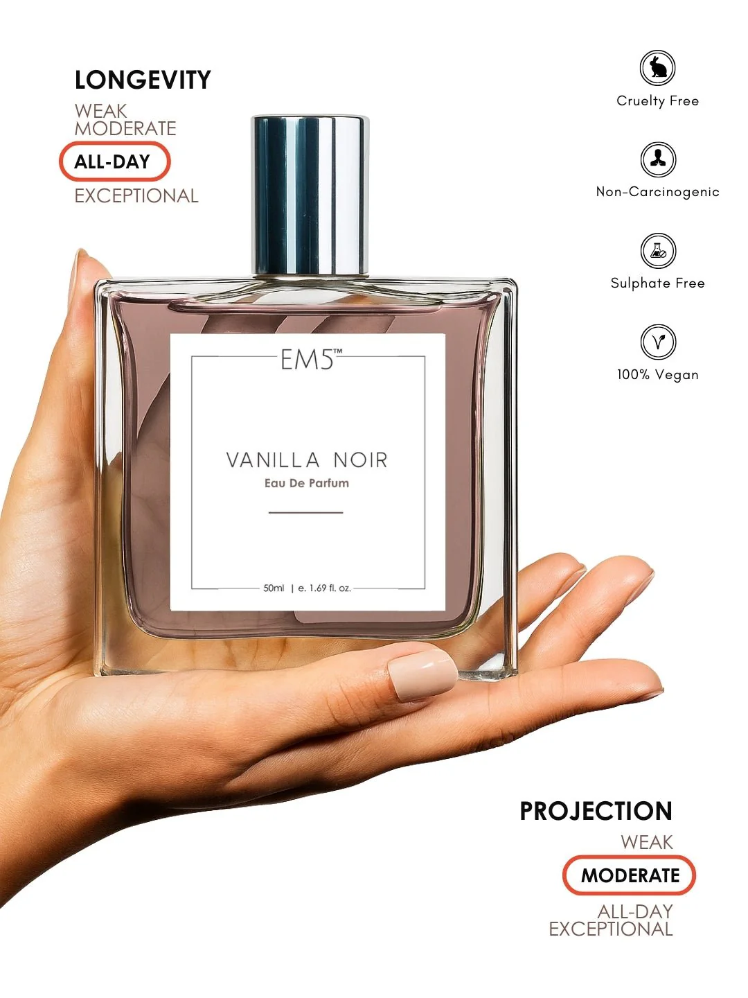 Vanilla Noir | Eau De Parfum - Image 4