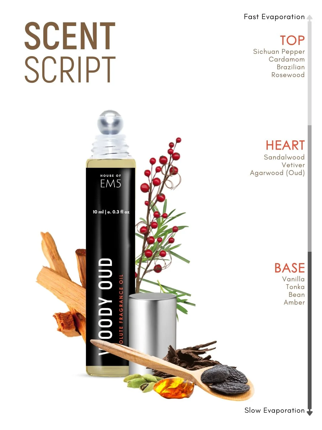 Woody Oud Perfume Roll-On - Image 3